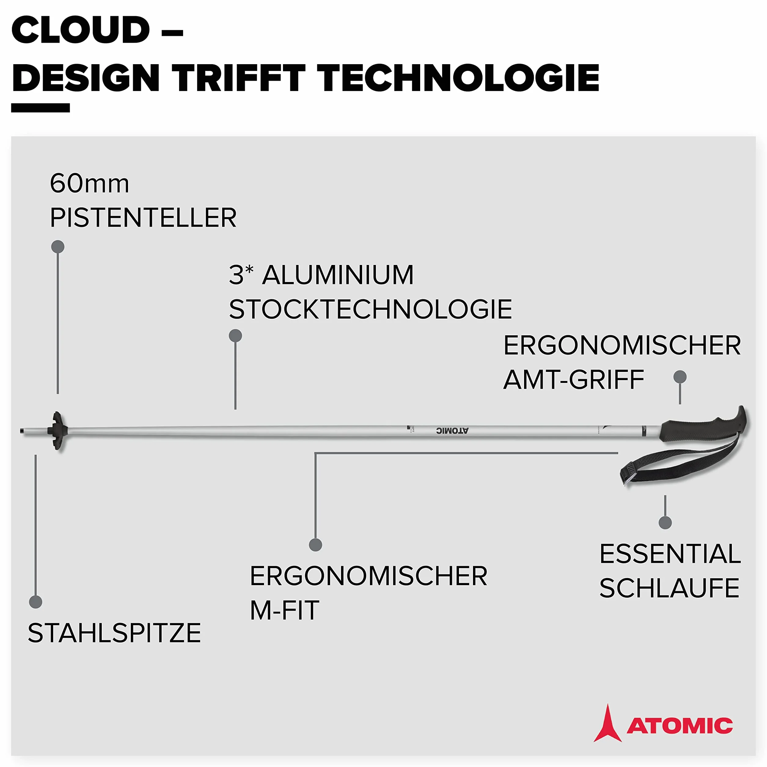 ATOMIC CLOUD Skistöcke - Hochwertiger Aluminium-Skistock - Ergonomischer Griff für mehr Grip - Stock mit 60 mm Pistenteller - Einsteiger-Stöcke