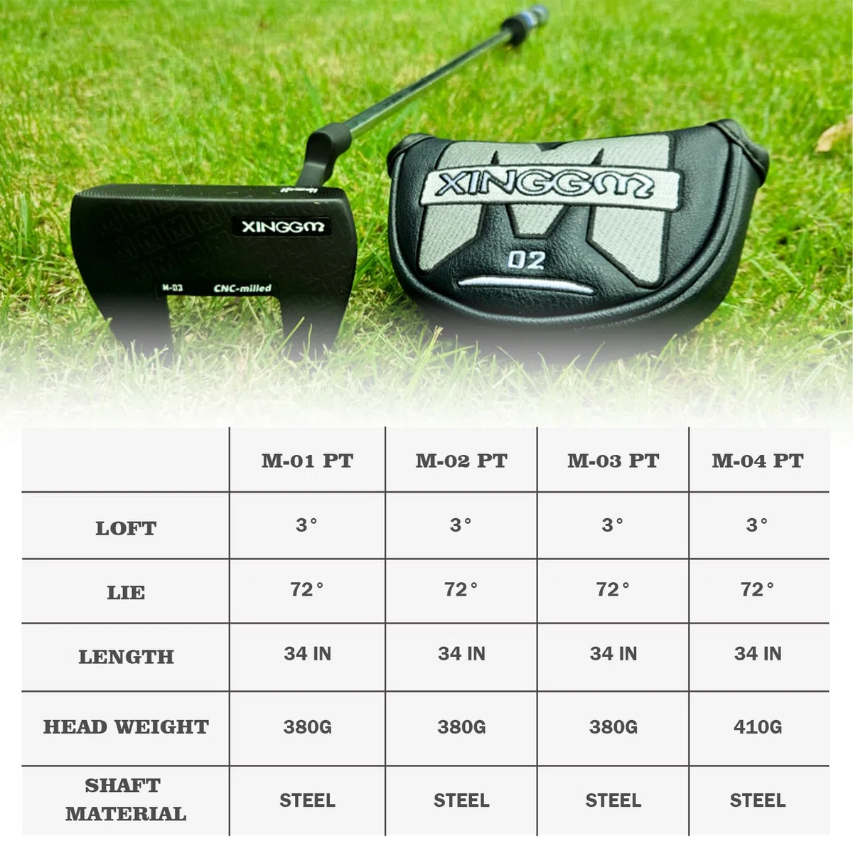 CNC Golf Putter for Men Right Handed,Blade/Mallet Putters,Golf Head Cover Included-34 Inches