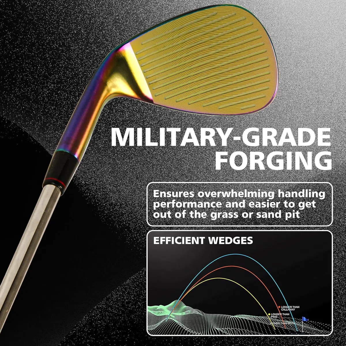 Rainbow Golf Wedge Set or Individual Golf Wedges 50/54/58 Forged Golf Gap Wedge Sand Wedge Lob Wedge Golf Clubs Gefrästes Gesicht für High Spin