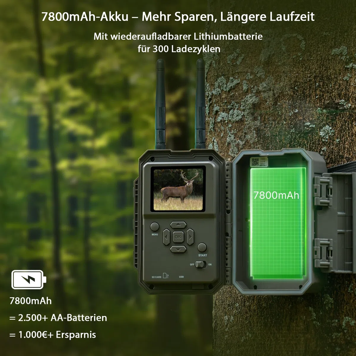 GardePro E8 2.0 Pro Wildkamera Doppelantenne WLAN mit 64GB SD Karte, 64MP H.264 4K Video Wiederaufladbare 7800mAh Akku, Mobilfunkübertragung, 30m Nachtsicht Bewegungsmelder 0,1s Trigge, IP66