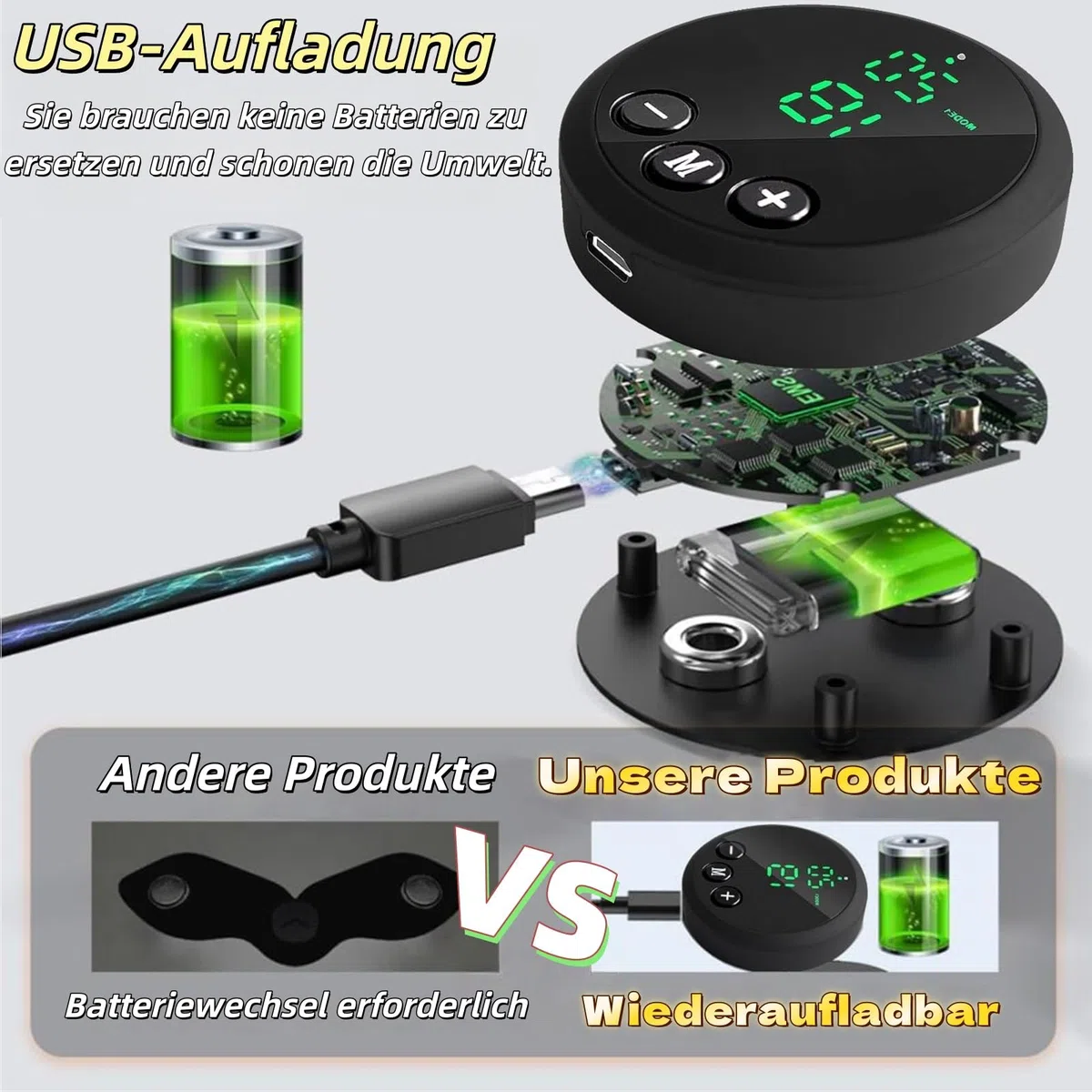 Apeborn Nächste Generation Ultrastarker EMS-Muskel & Bauchmuskeltrainer, 3er-Set EMS-Bauchtrainingsgerät,12 Trainingsprogramme&19 Intensitätsstufen,USB-aufladbar,Geeignet für Bauch und Arme