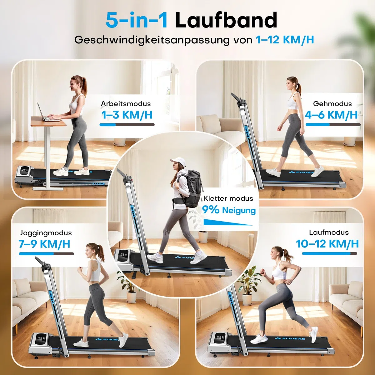 Laufband für Zuhause, 5 in 1 Walking Pad, 12km/h Klappbar Laufband mit 9% Steigung, 2.75HP Walking Machine mit LED-Anzeige, Fernbedienung und App, 12 HIIT, Bis 160 kg, Keine Installation