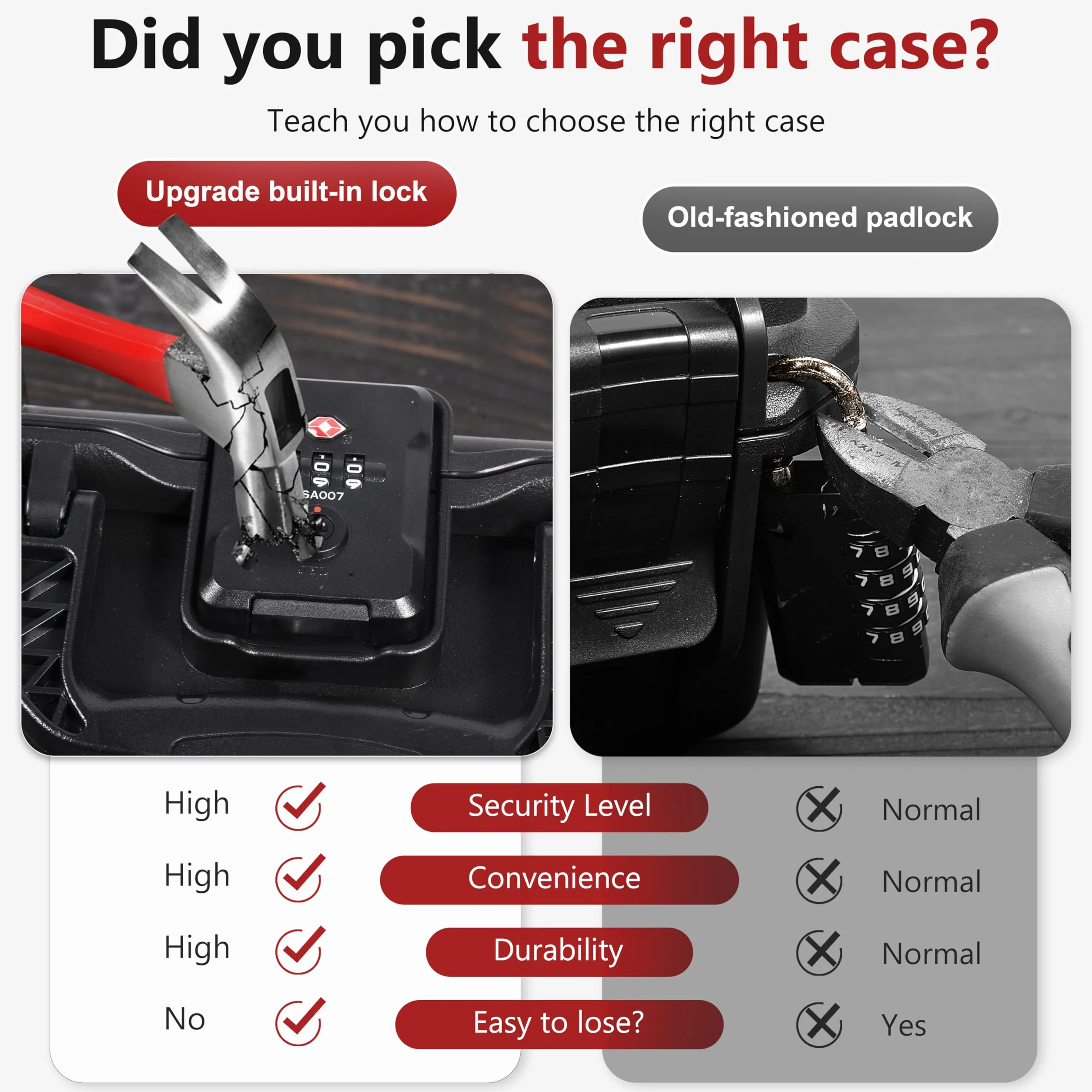 TSA Genehmigt Pistolenkoffer Handfeuerwaffe 9mm Pistolen Wasserdicht Feuerwaffe Reisekoffer Schockproof abschließbare Handfeuerwaffe Fall 10.6 * 8.8 * 4 Inches 9mm Pistole Fall Hartschale