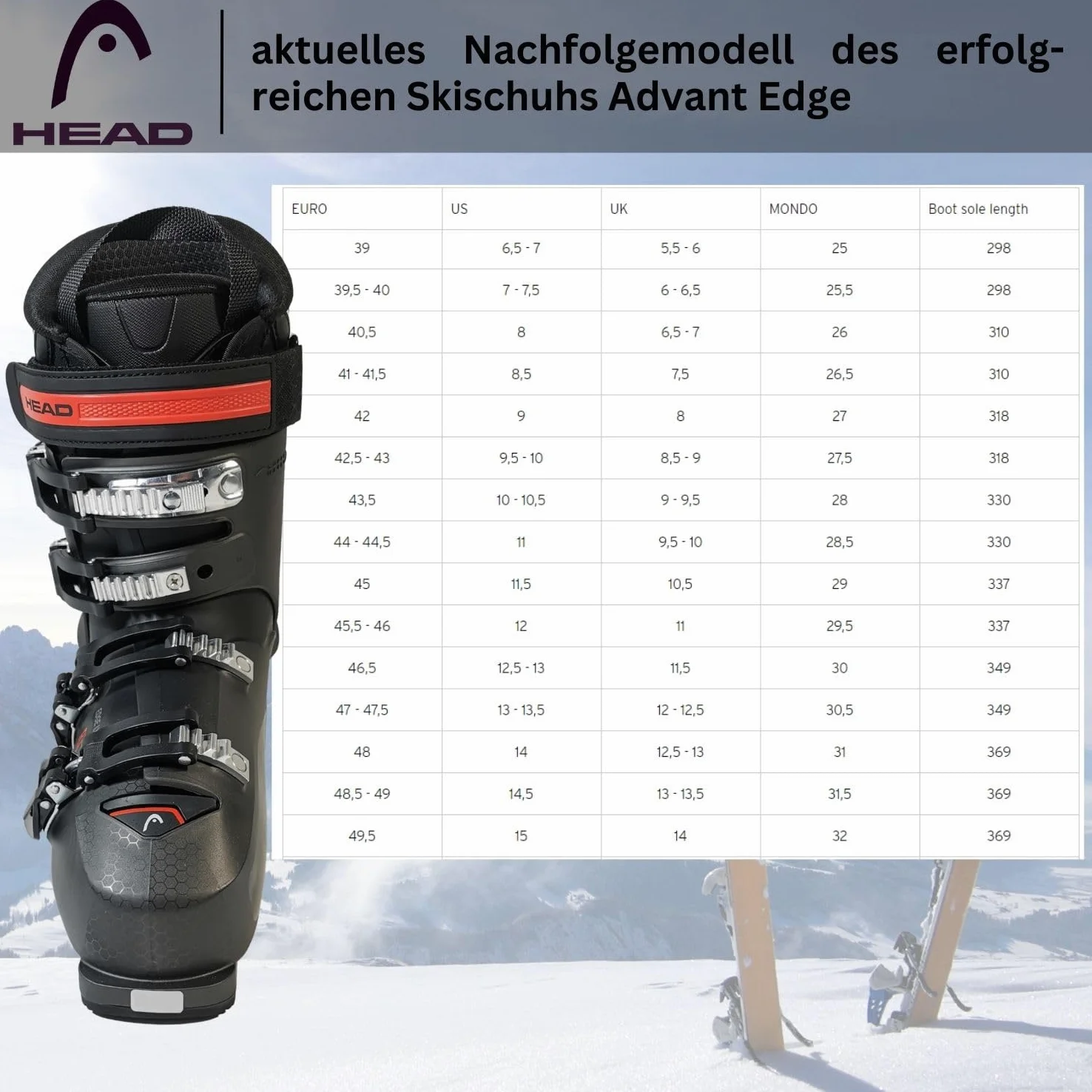 Head Skischuhe Advant Edge 75 Anth/Black MP28.0 EU43 Flex 75 Skistiefel Alpinskischuhe