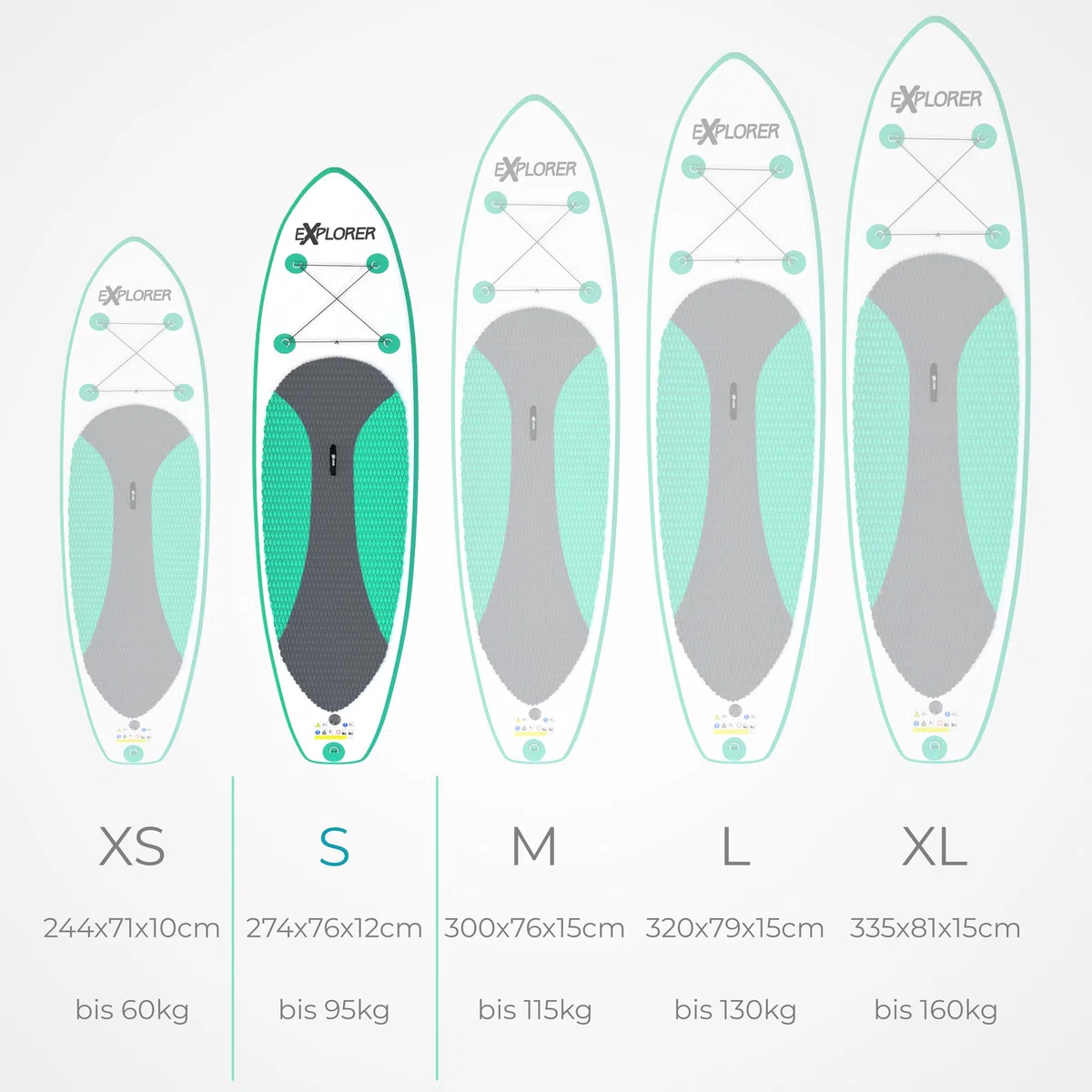 EXPLORER Wave SUP Stand Up Paddling Board Kinder bis Erwachsene mehrere Größen Mint 244cm-335cm bis 160kg Set mit Paddel, Rucksack, Pumpe, Finne und Flickenset