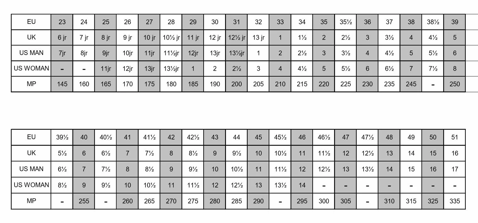 Roces IDEA UP 19.0-22.0