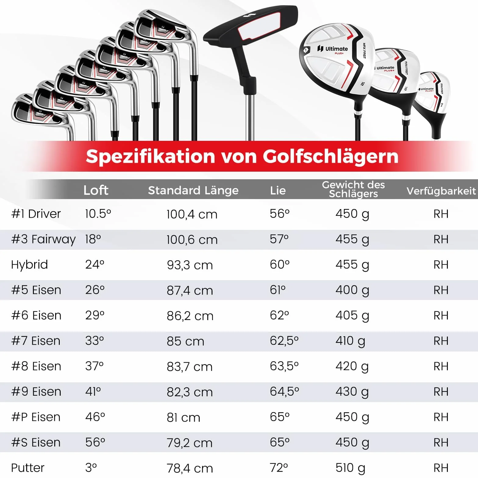 FANTASK Damen Golfschläger Set mit 1 Driver & 3 Fairway & 4 Hybrid & 6/7/ 8/9/ P Eisen & Putter & Regenhaube, Rot
